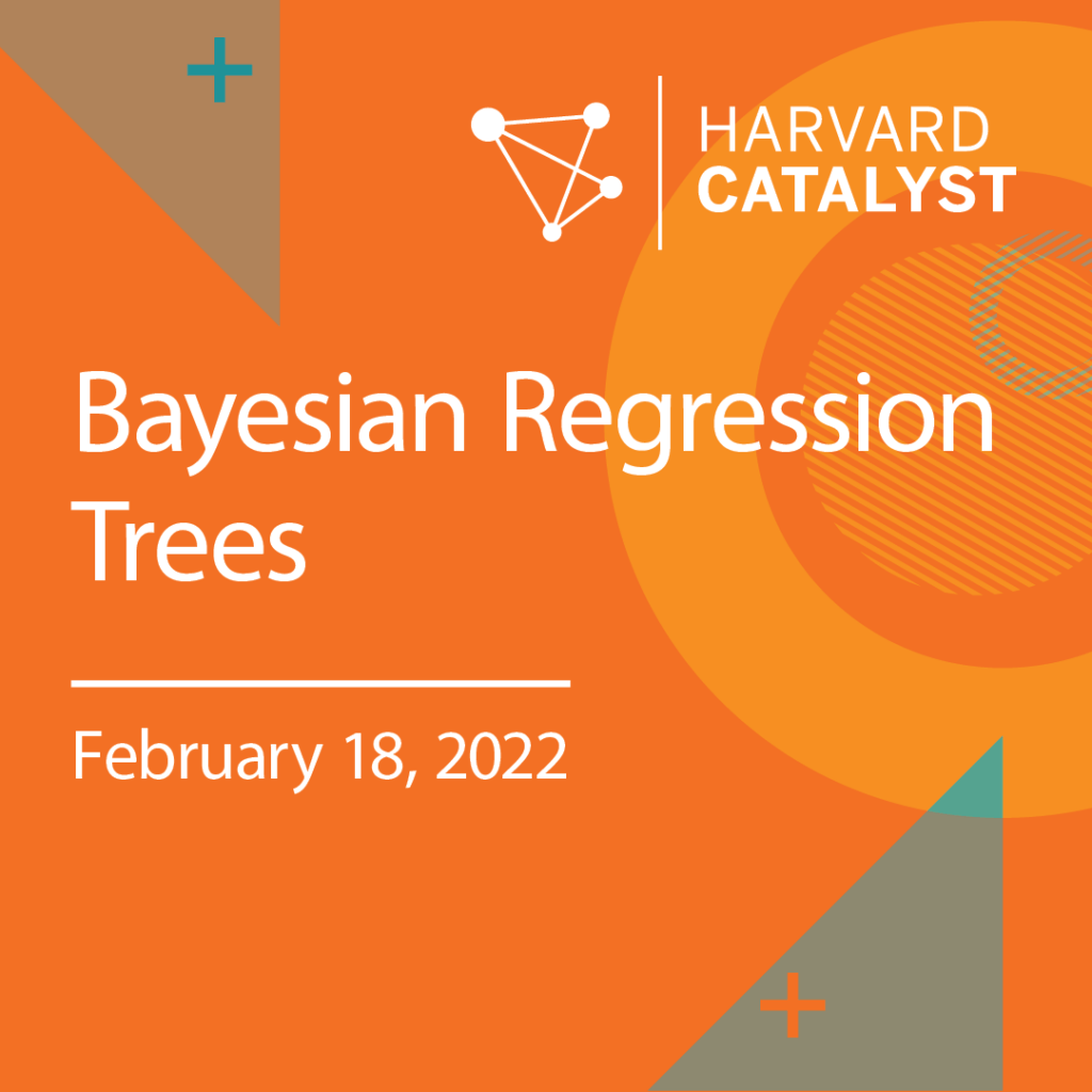 Bayesian Regression Trees