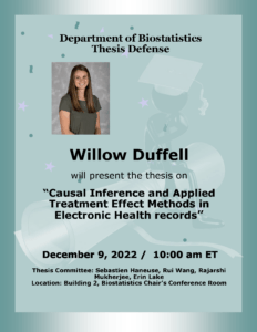 12-09-2022_Thesis Defense - Duffell, Willow (Flyer)