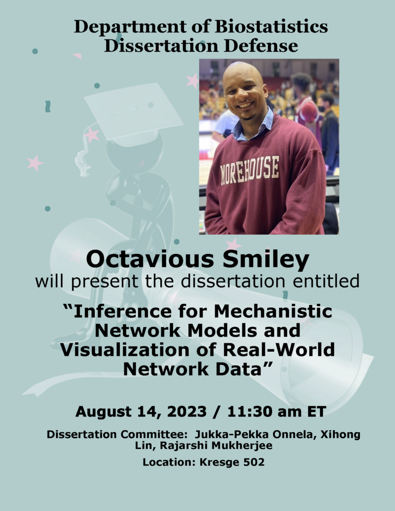 08-14-2023 Flyer for Dissertation Defense - Smiley, Octavious