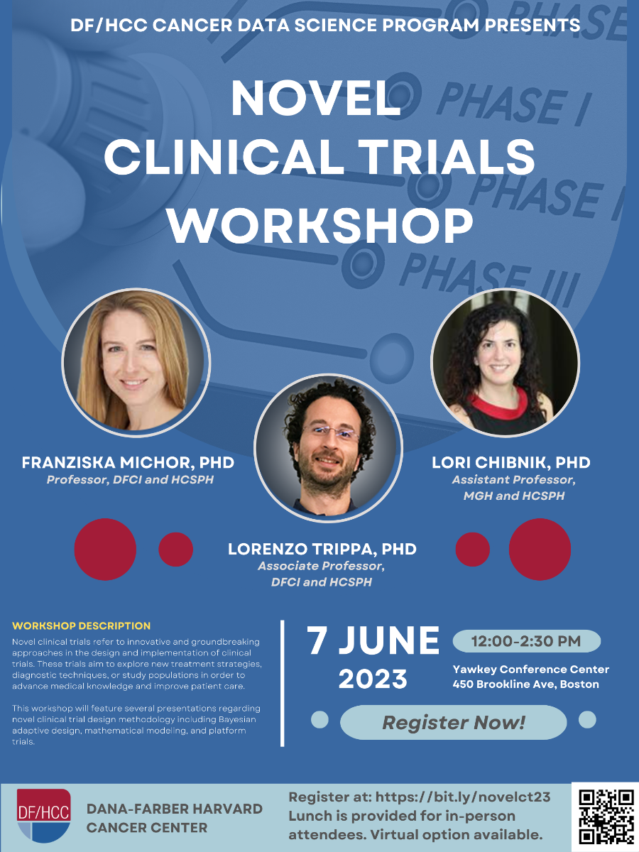 Novel Clinical Trials Workshop
