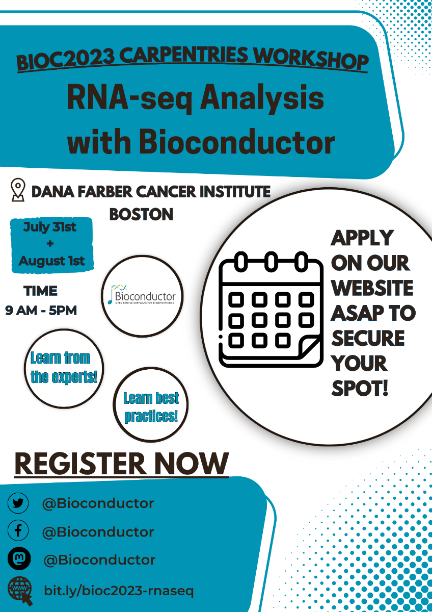 RNA-seq Analysis with Bioconductor Workshop