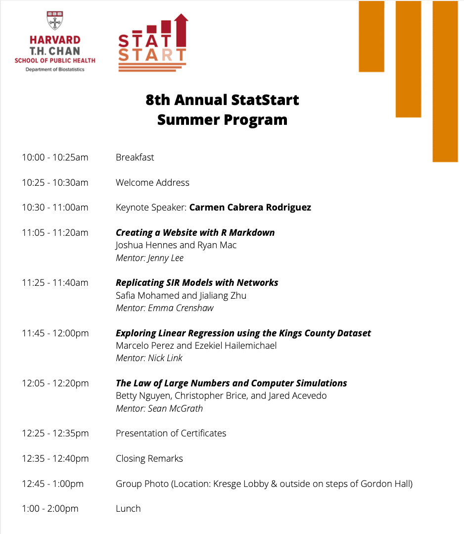 StatStart Summer Program presentations