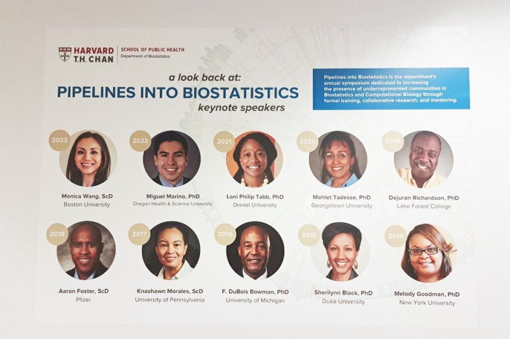 Pipelines into Biostatistics Symposium speakers