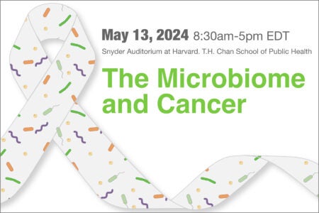 The Microbiome and Cancer, May 13, 2024, 8:30-5 pm, Snyder Auditorium, Harvard Chan School