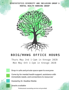 BDIG_MHWG_Office_Hours Spring 2024