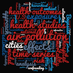 Air pollution word cloud graphic