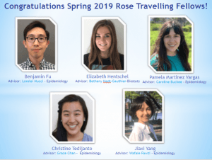  Spring 2019 Rose Travelling Fellows