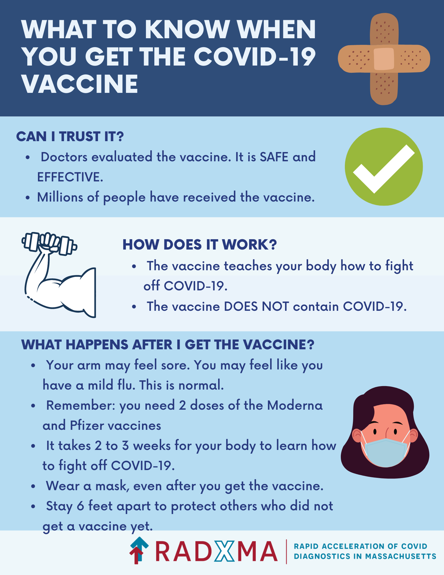 English COVID Vaccine