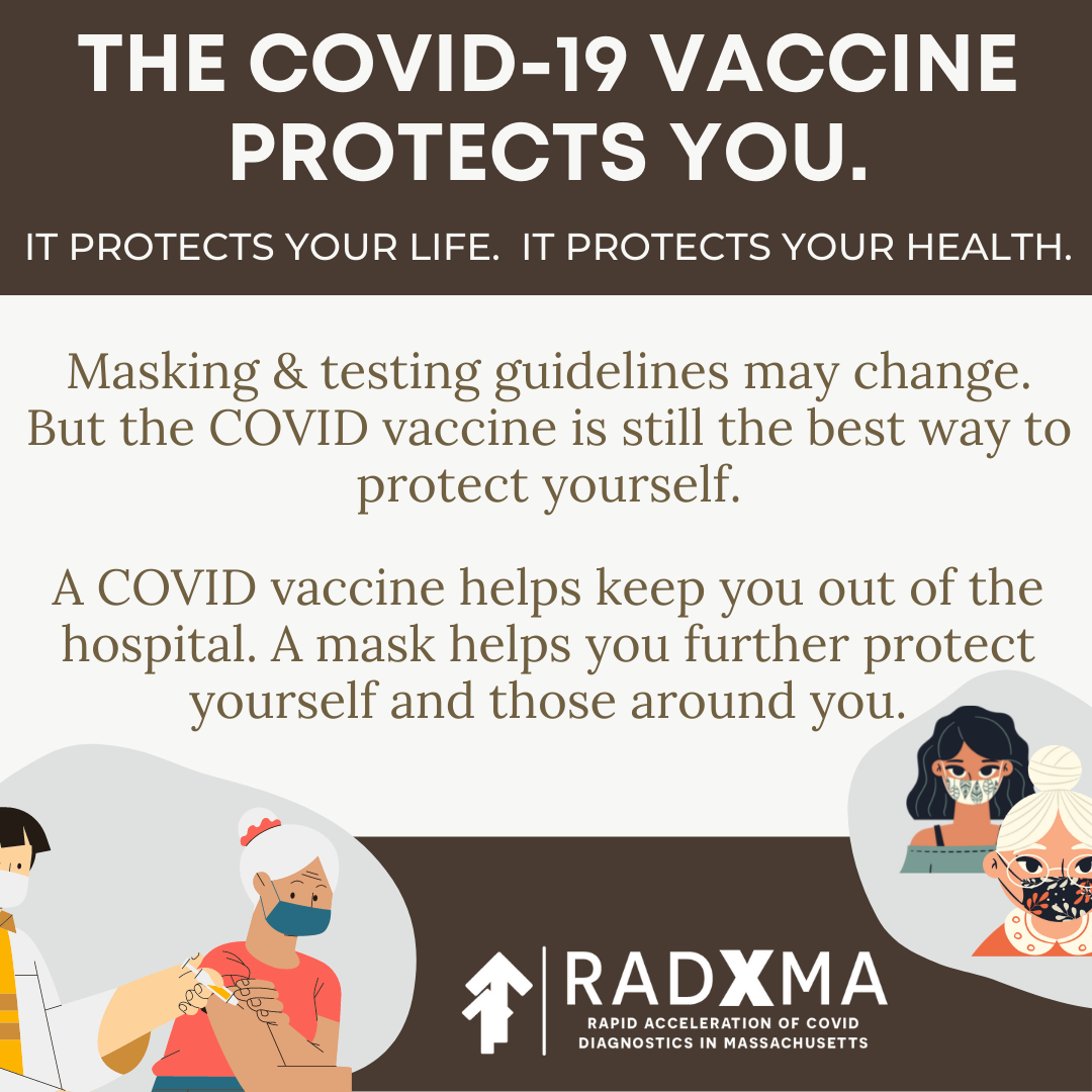 COVID-19 Vaccine Importance