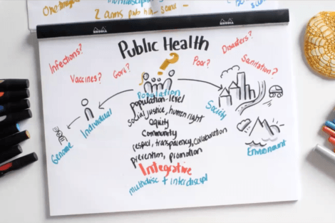 Screenshot-What is Public Health