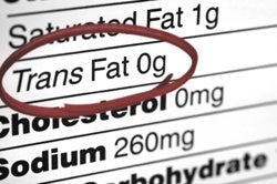 Image of a nutrition facts label with trans fat circled noting 0 grams