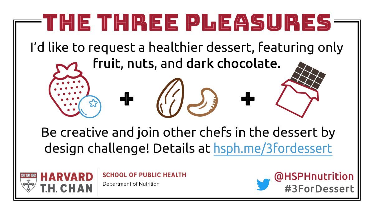 Dessert by Design: The Three Pleasures