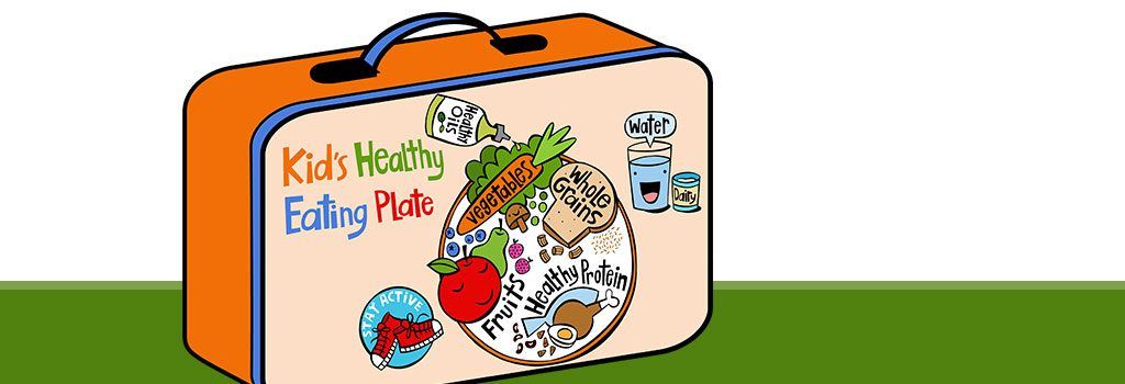 Kids healthy eating plate lunchbox