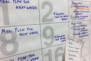 Example of a meal preparation calendar