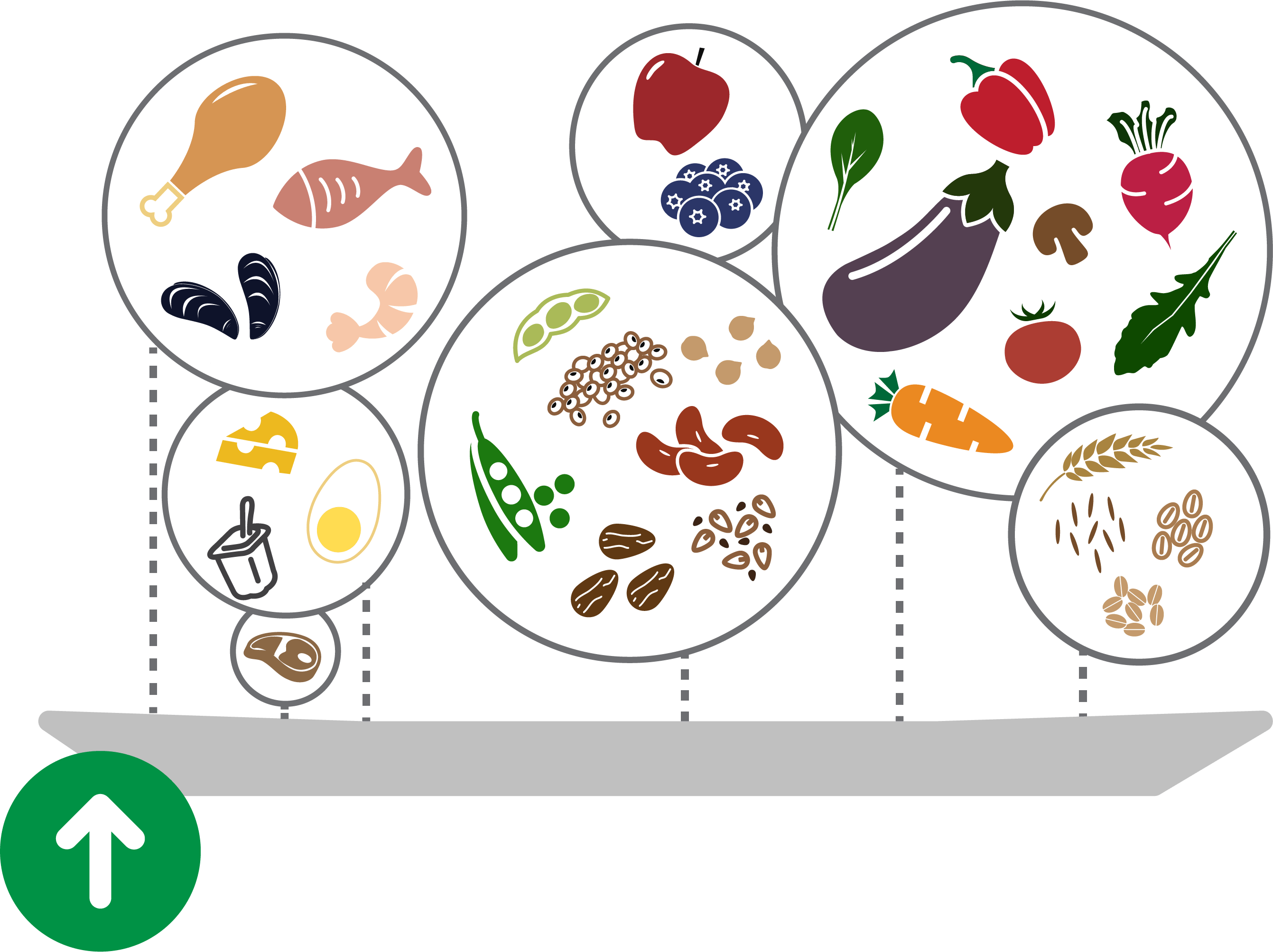 Protein | The Nutrition Source | Harvard . Chan School of Public Health