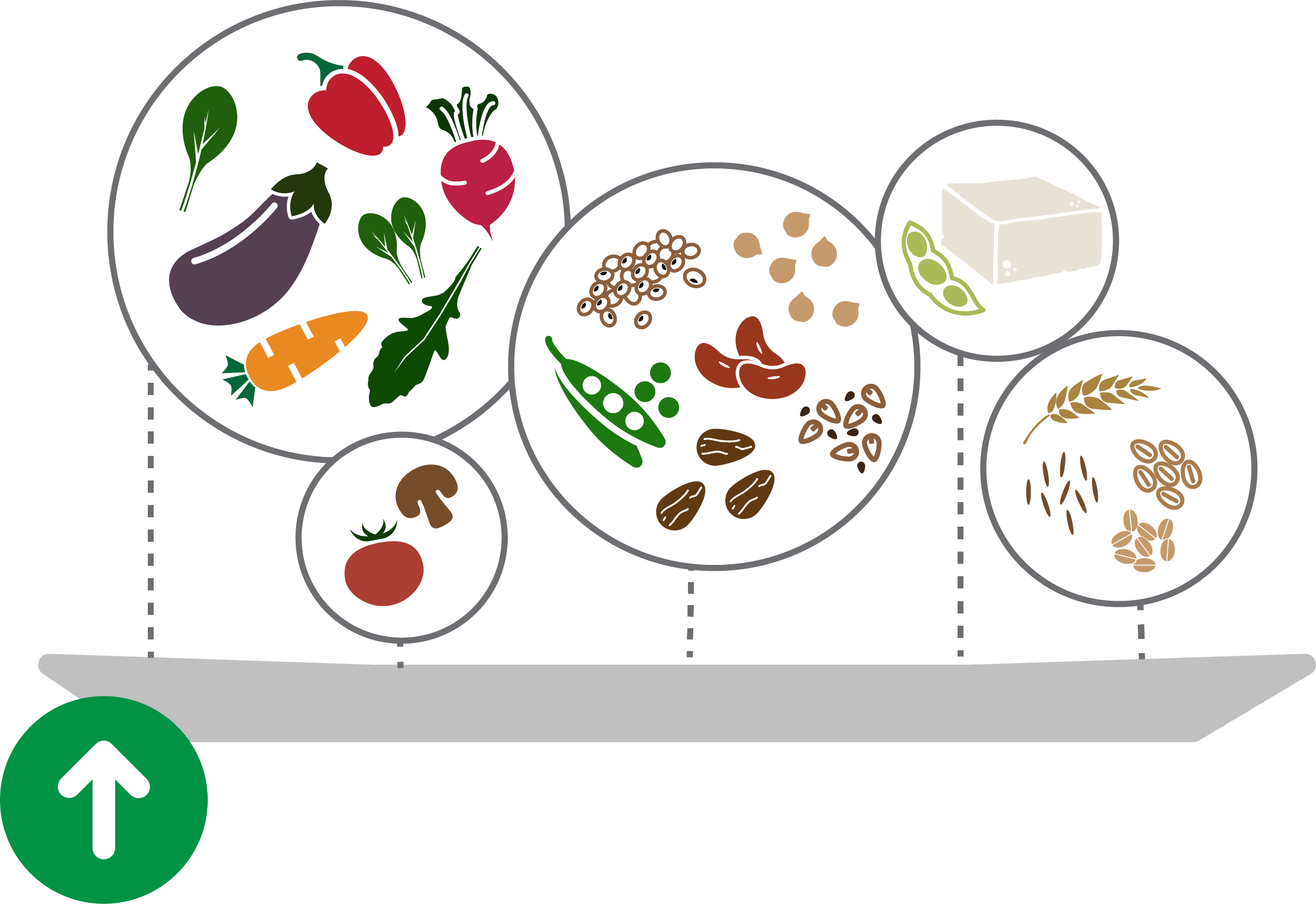 Prioritize hearty and savory plant-based proteins