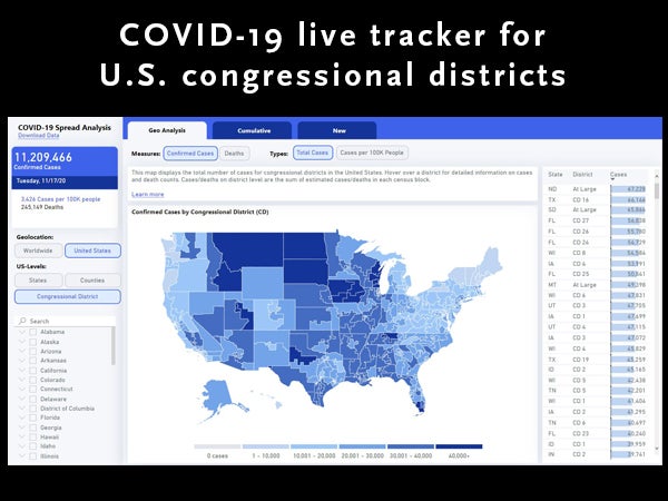 COVID-19 Live Tracker portal