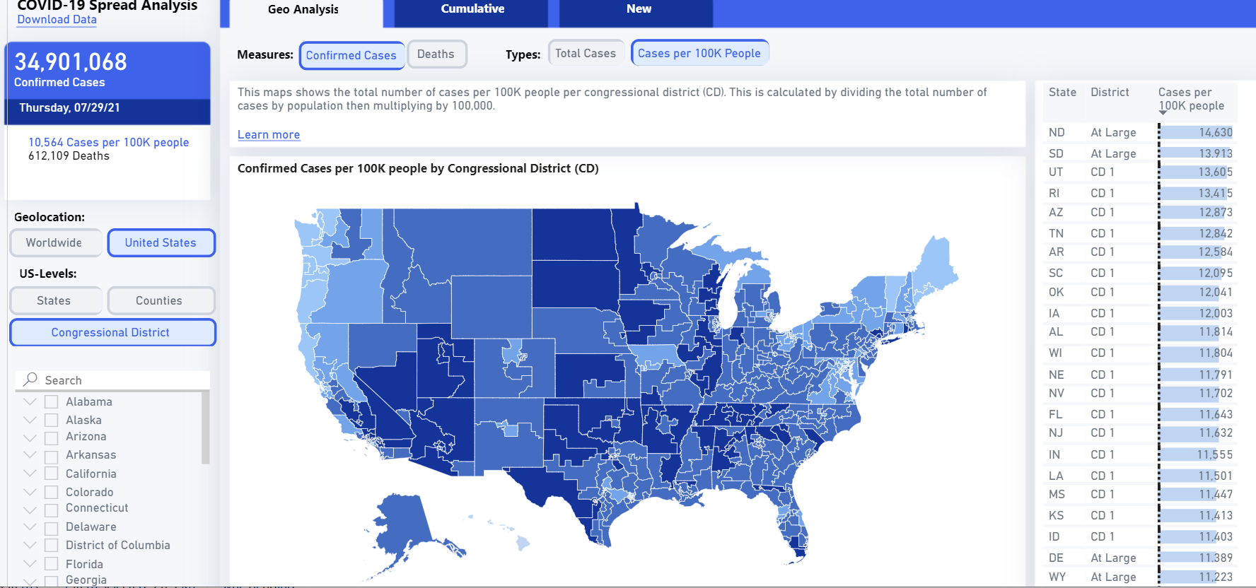 Geographic Insights COVID-19 data by congressional district in US