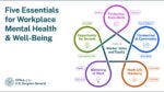 Five essentials for workplace mental health and worker well-being