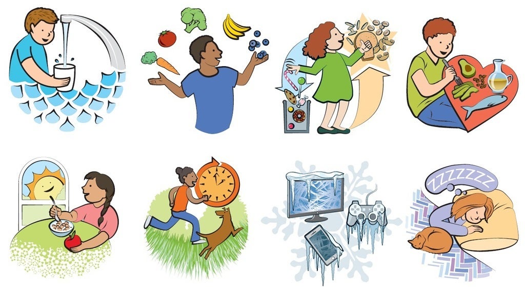 Eat Well & Keep Moving graphics (water consumption, fruits & veggies, whole grains, healthy fats, eating breakfast, exercising, limited screen time, lots of sleep)