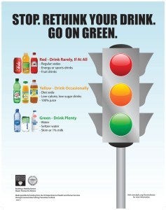 Promotional poster for Rethink Your Drink campaign, showing a traffic stoplight