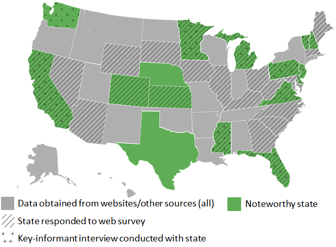 Graphic depicting US map where noteworthy states are defined