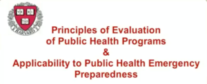 Principles of Evaluation of Public Health Programs and Applicability to Public Health Emergency Preparedness