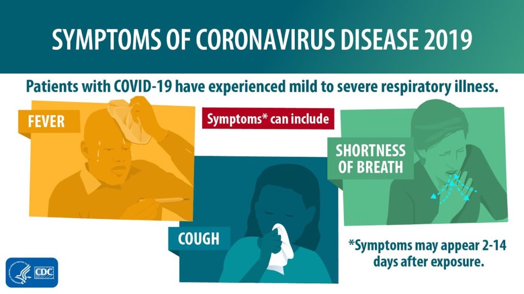 Aprenda a se proteger do coronavírus com os personagens de Attack