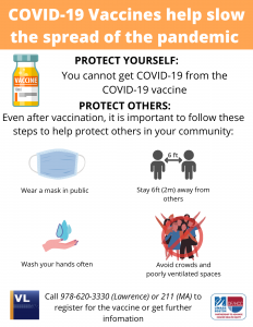 Post Vaccine Precautions