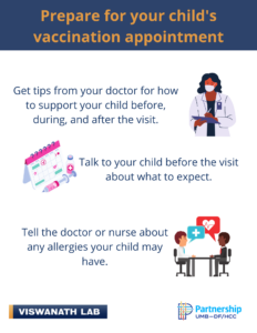 Vaccinating your child