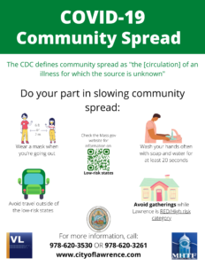 Slowing Community Spread