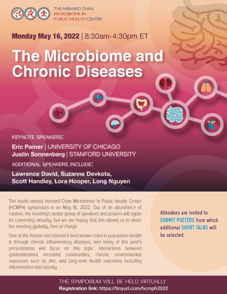 Flyer from The Harvard Chan Microbiome in Public Health Center advertising a symposium for May 16, 2022 8:30 am to 4:30 pm ET. Keynote Speakers: Eric Pamer from the University of Chicago and Justin Sonnenberg from Stanford University. Additional Speakers Include: Lawrence David, Suzanne Devkota, Scott Handley, Lora Hooper, Long Nguyen. Attendees are invited to submit posters from which additional short talks will be selected. The symposium will be held virtually. Registration link: https://tinyurl.com/hcmph2022. The fourth annual Harvard Chan Microbiome in Public Health Center (HCMPH) symposium is on May 16, 2022. Out of an abundance of caution, the meeting’s stellar group of speakers and posters will again be convening virtually, but we are happy that this allows us to share the meeting globally, free of charge. One of the human microbiome’s best-known roles in population health is through chronic inflammatory diseases, and many of this year’s presentations will focus on this topic: interactions between gastrointestinal microbial communities, chronic environmental exposures such as diet, and long-term health outcomes including inflammation and obesity.