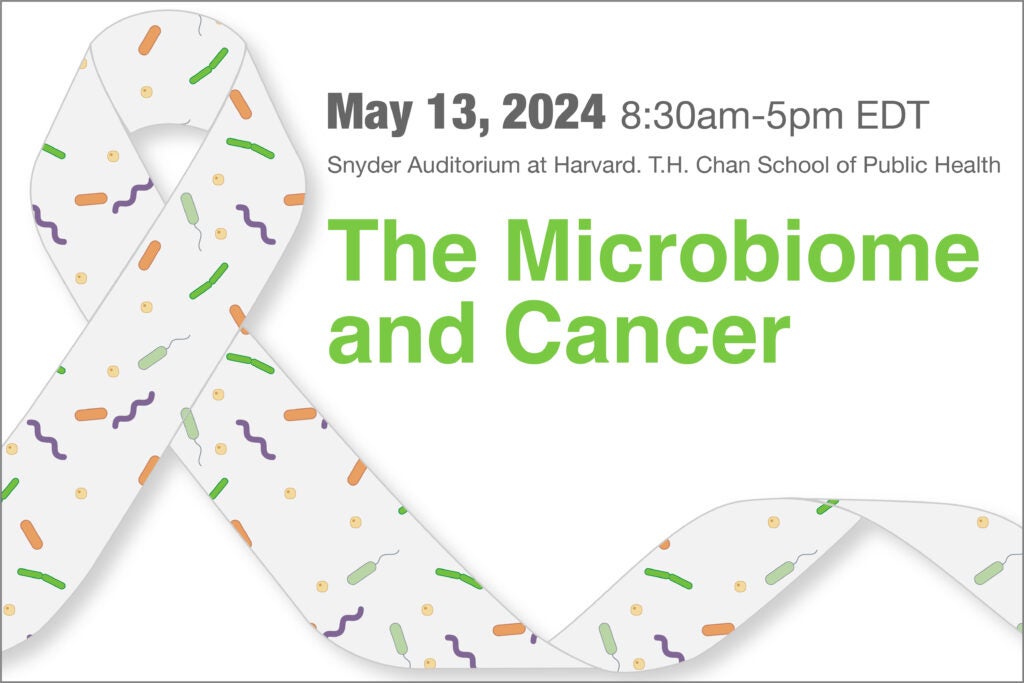 May 13, 2024, 8:30 am to 5 pm The Microbiome and Cancer written in green Speckled ribbon background on white