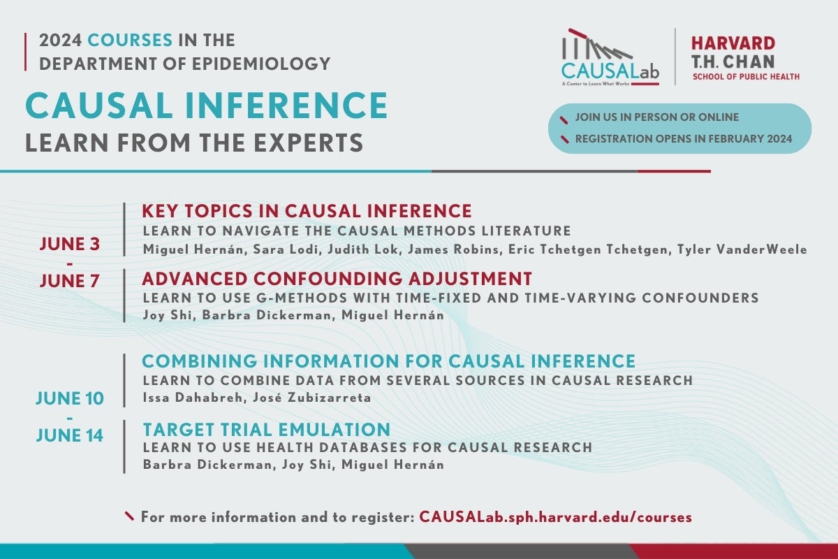 2024 CAUSALab Summer Courses on Causal Inference