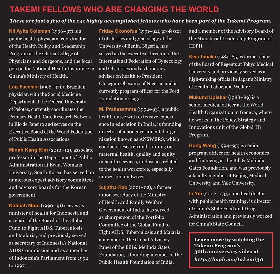Takemi Fellows who are changing the world