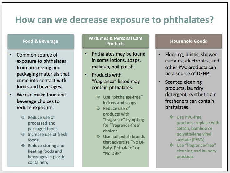 how-can-we-decrease-exposure-to-phthalates