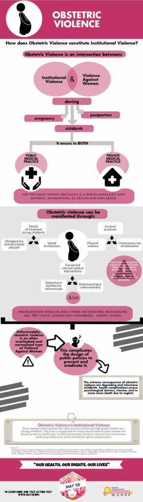 Inforgraphics_-Obstetric-Violence-FINAL-2