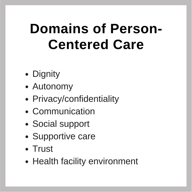 Domains-of-person-centered-care