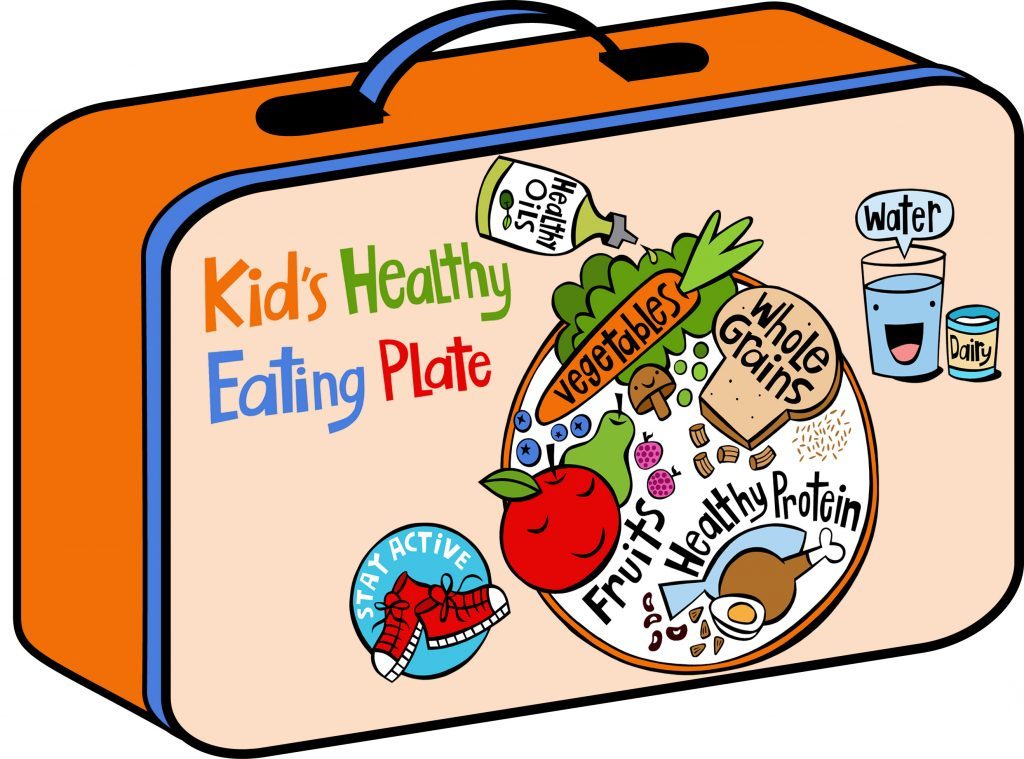 Lunchbox graphic with the Kid's Healthy Eating Plate